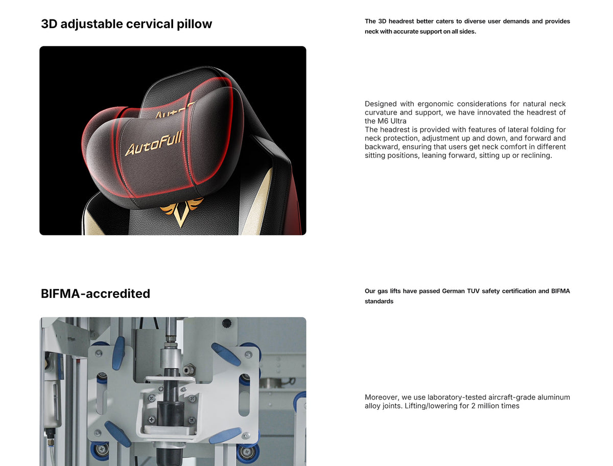 about technology 7