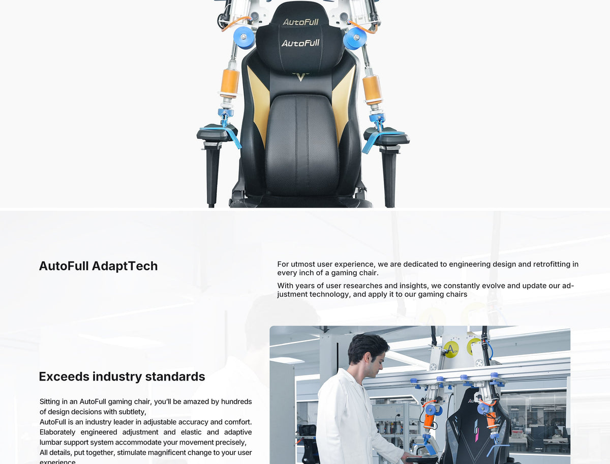 about technology 